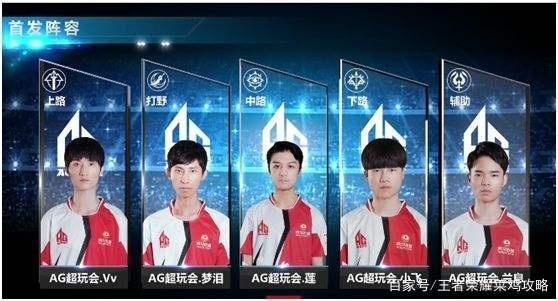 的简化体系