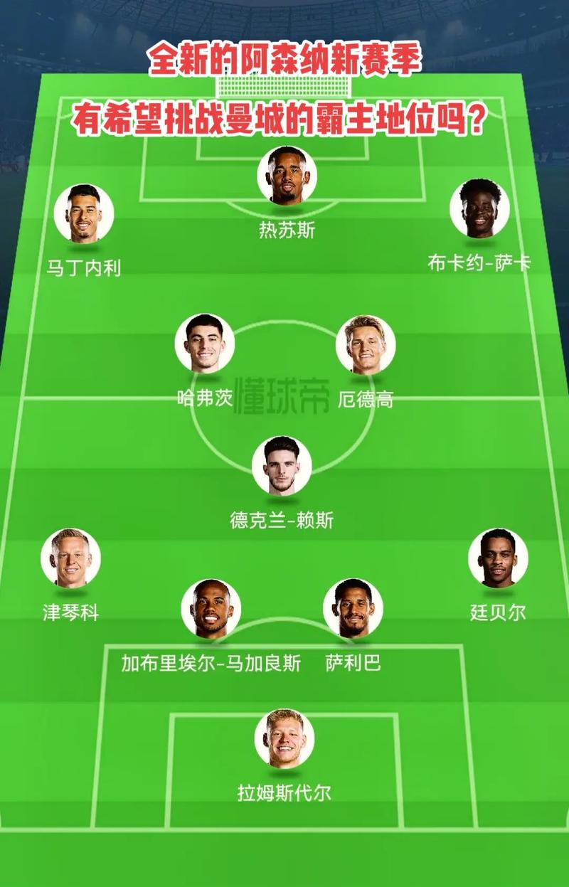 正确的路径